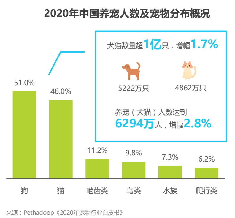 产品经理，产品经理网站